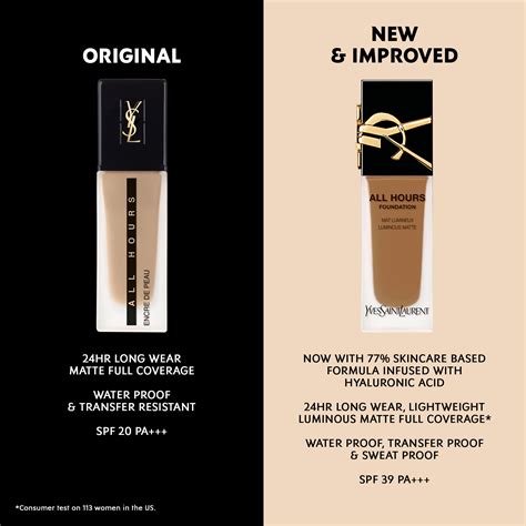 ysl foundation blender|ysl all hours foundation ingredients.